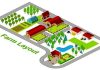 How to design your dream farm land ?
